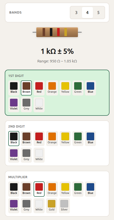 Resistor colour codes